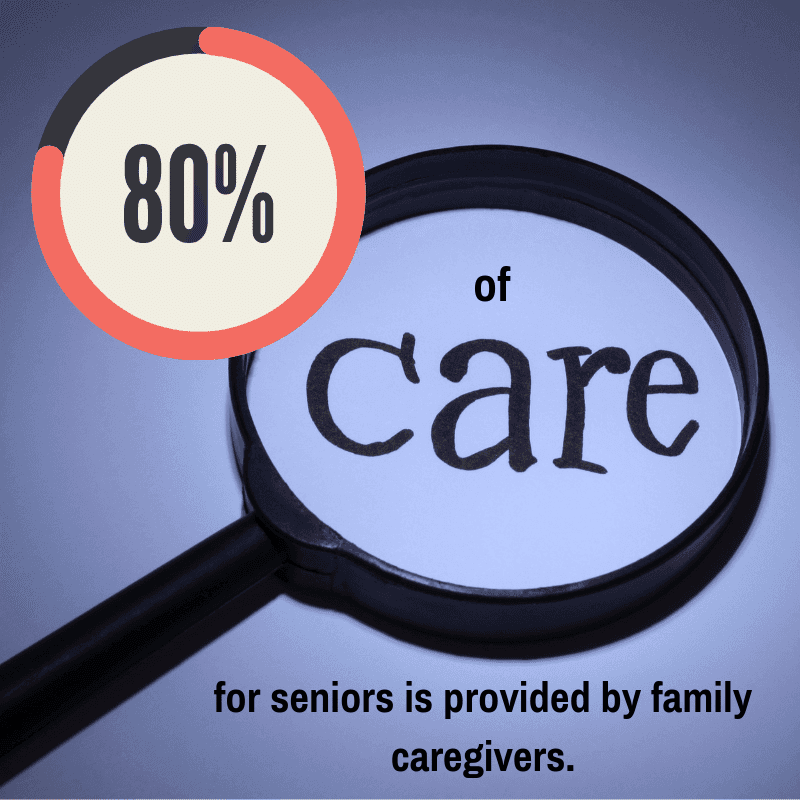 Family Caregiving - it's only a matter of time...